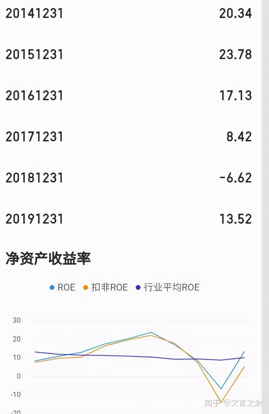 金证股份600446老牌一带一路龙头未来10倍潜力大牛股