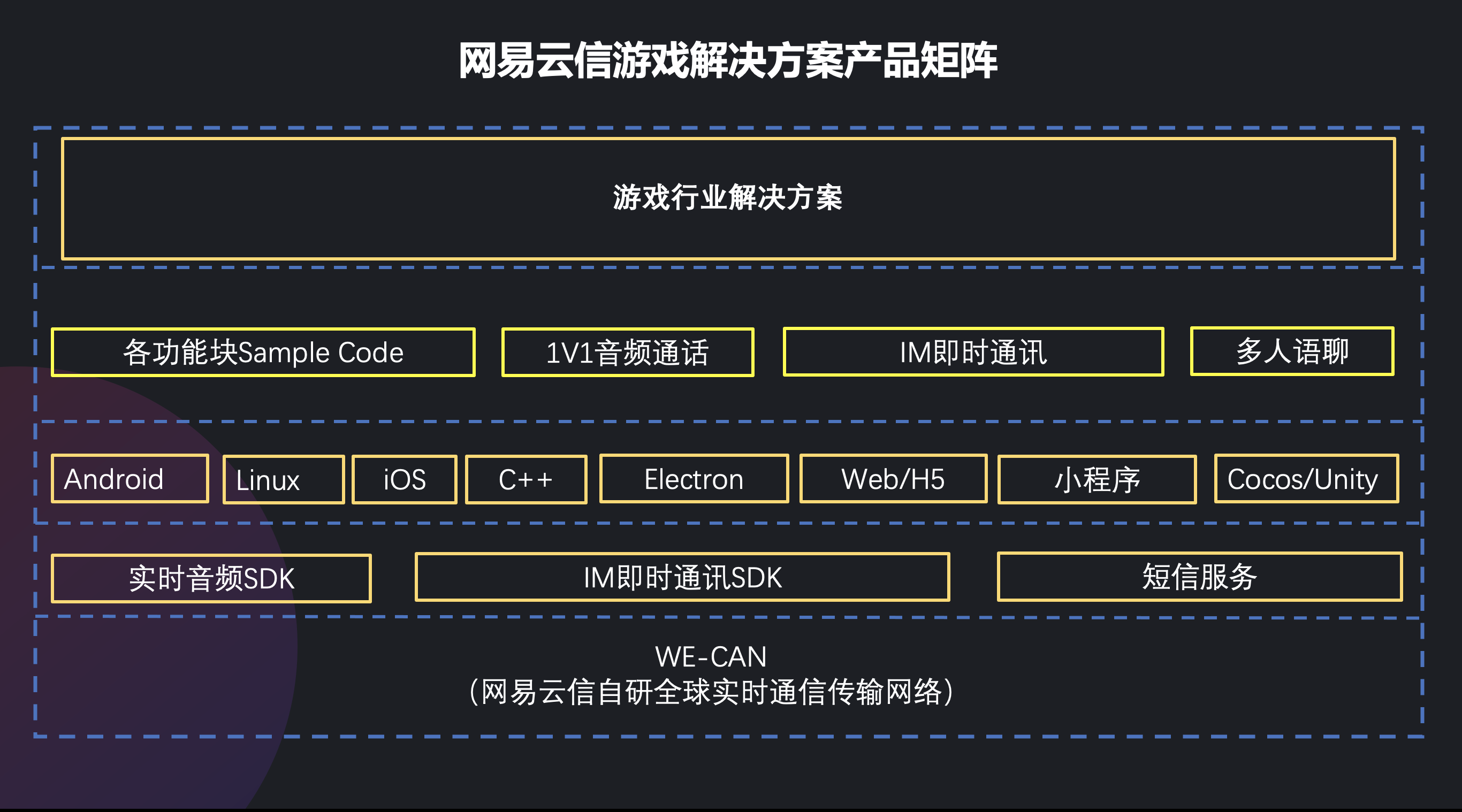 网易的收藏文章在哪里_网易还会被百度收录吗_网易收录还会百度收录吗