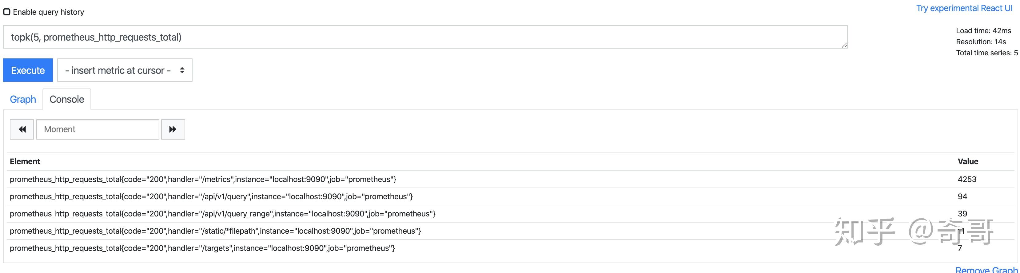 Prometheus基础系列(四)PromQL语句实践2 知乎