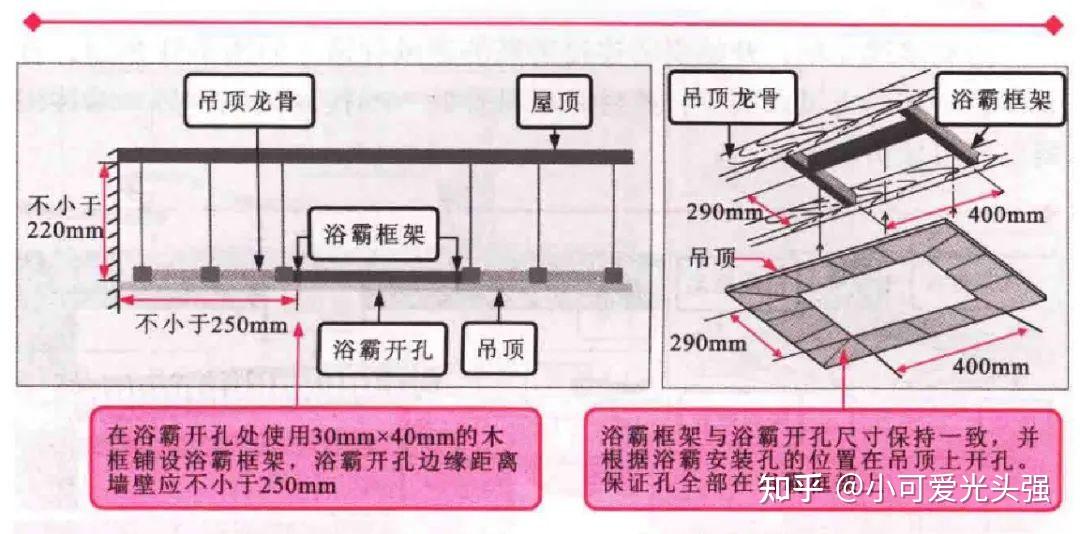 三步教你浴霸的安装及注意事项!