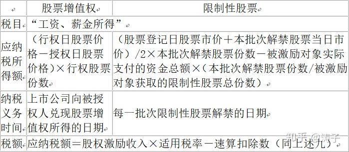 v2-c0e8723edf37d4096ca4ae176c709c17_r.jpg