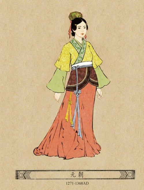 惊艳的中国古代美女服饰变迁 - 知乎