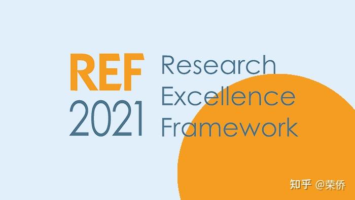 research excellence framework 2021 ranking