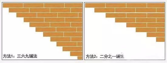 瓷磚和木地板找平_達州公租房地板是瓷磚嗎_地板怎么找平