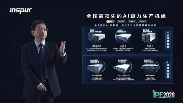 产业ai化的算力流水线 浪潮如何实践 知乎