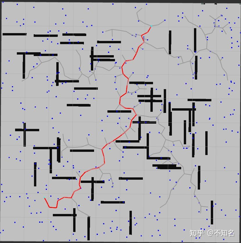 Example Maps For Rrt 基于采样的方法(一) RRT - 知乎