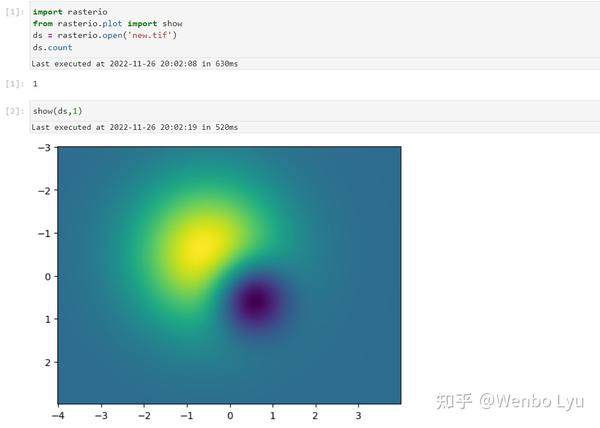 Python栅格数据处理学习记录一之初识rasterio - 知乎