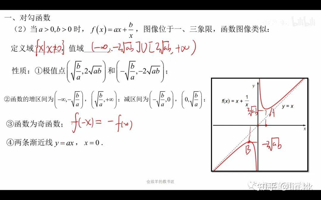 双刀函数图像图片