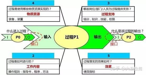 芯片短缺对汽车行业的影响 v2-c0f9b4b18c8bcfe9586ead8d8573f69f_r.jpg