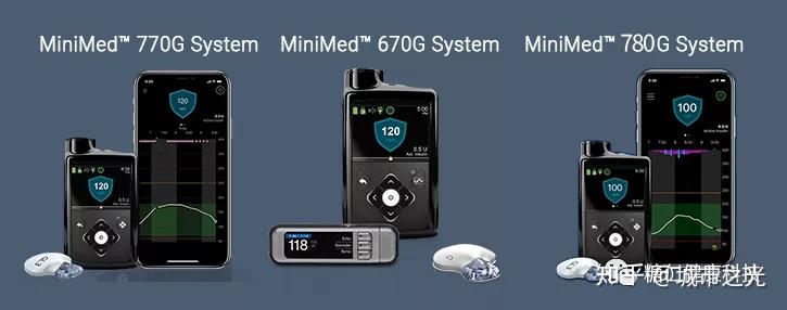 【美敦力】722混合闭环loop胰岛素泵系统 - 知乎