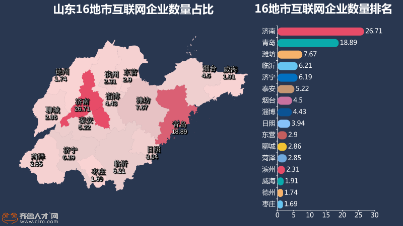 gdp可以理解成是存量吗_去杠杆如果延续,将如何影响2018年的债券市场