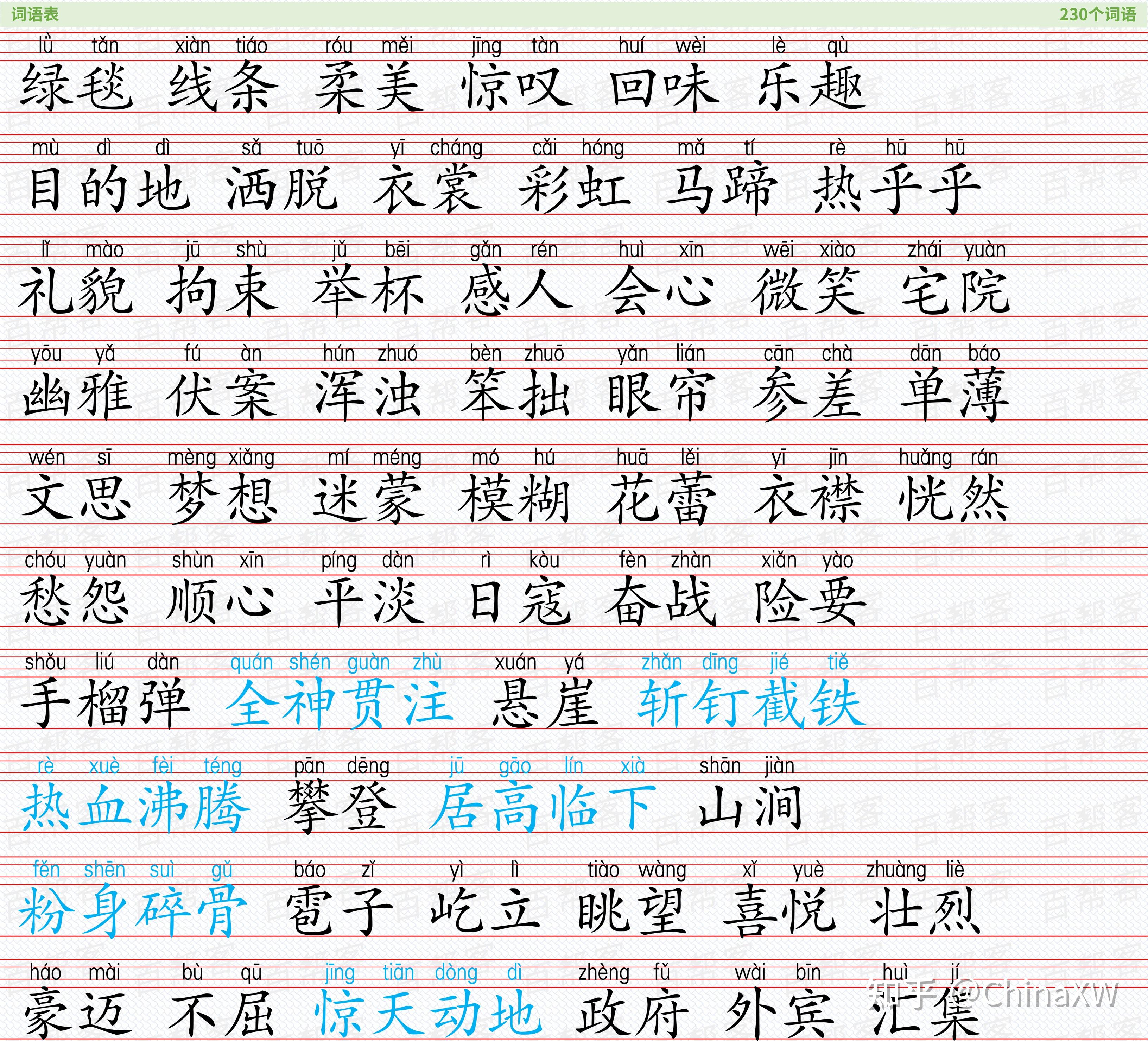 小学词语合集,全网最全,没有之一!-小学所有词语积累大全