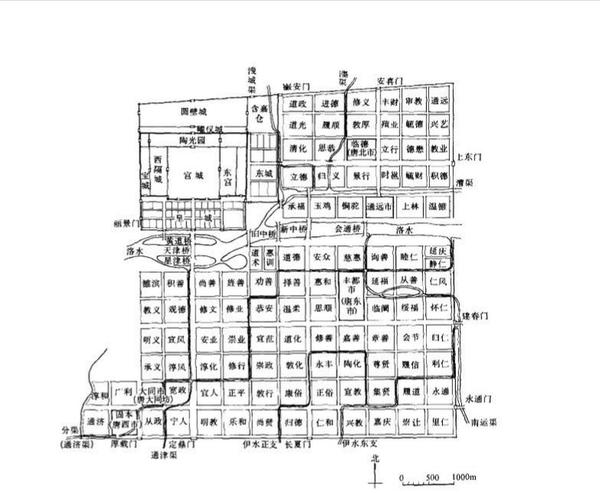 盘点中国古代都城平面图