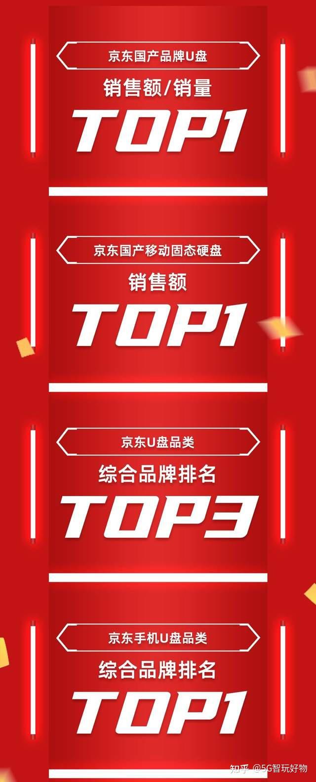 top1!618战报发布,aigo拿下国产品牌u盘top1