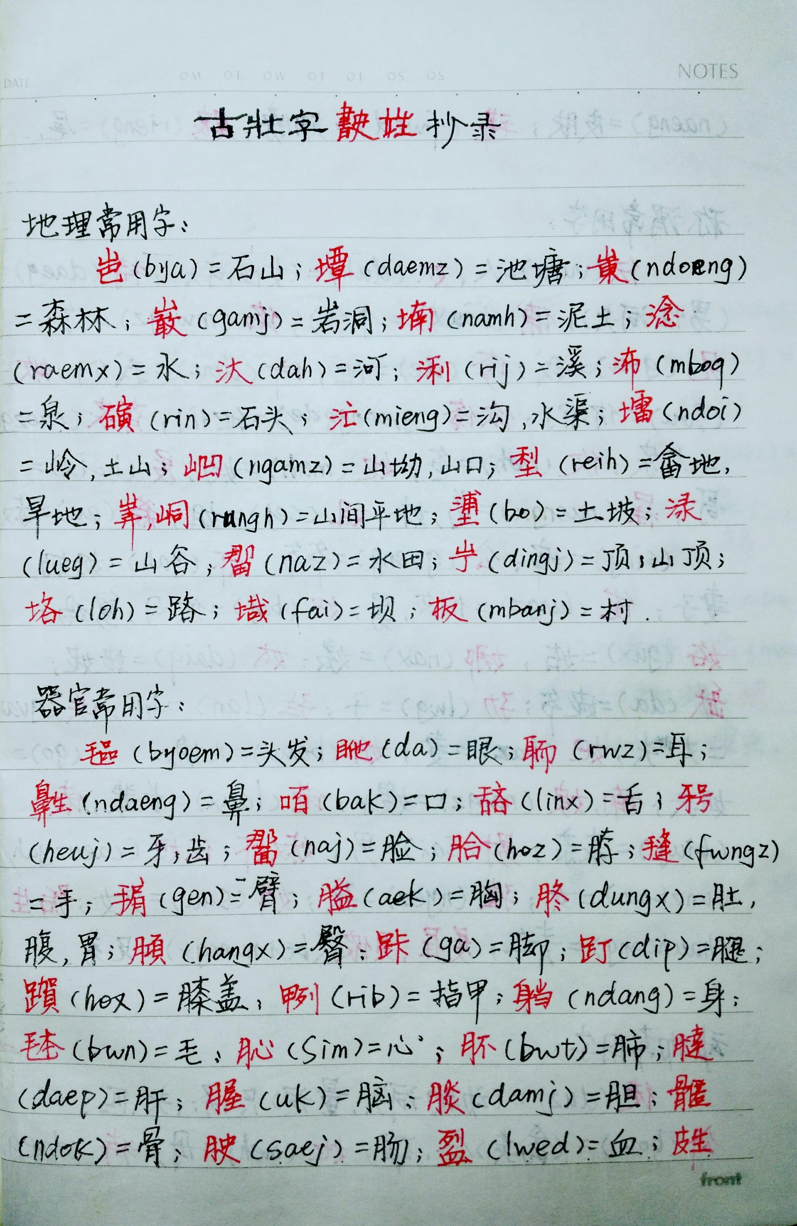 古壮字常用字抄录 - 知乎