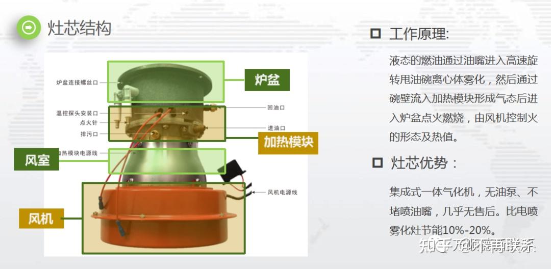 新能源空气灶图片