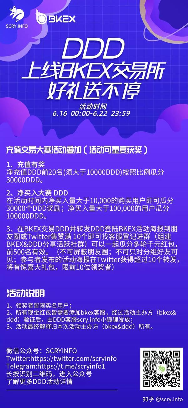 Ddd将登陆全球领先的区块链衍生品服务平台 知乎