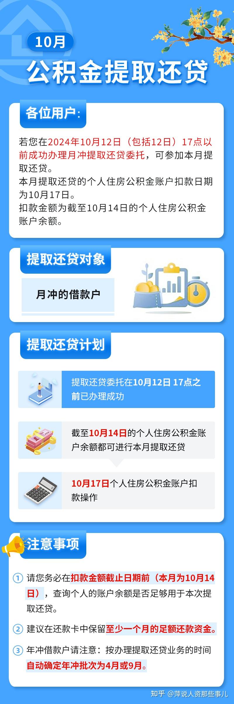 2024年10月公积金提取还贷计划安排