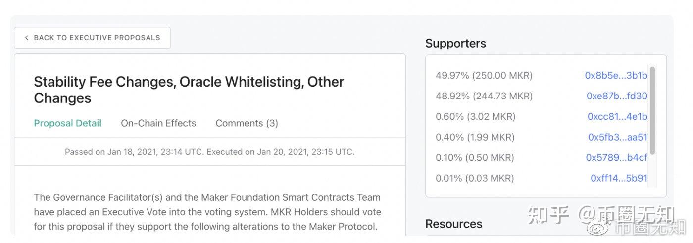 去中心化组织(DAO)科普 去中心化组织(DAO)科普