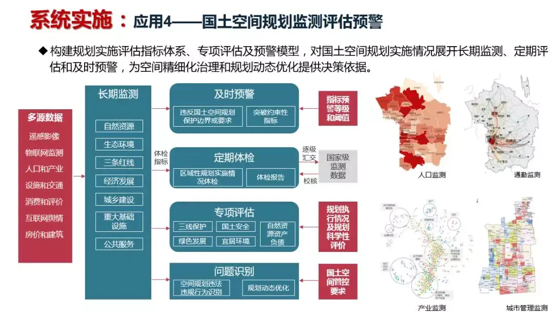 2019清華同衡學術周林文棋國土空間規劃信息平臺整體解決方案