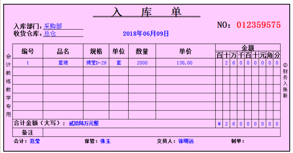 记账凭证不会做?老会计手把手教你编制,通俗易懂简单上手 - 知乎