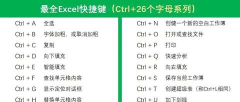 Excel表格中如何删除重复项两种方法百度经验