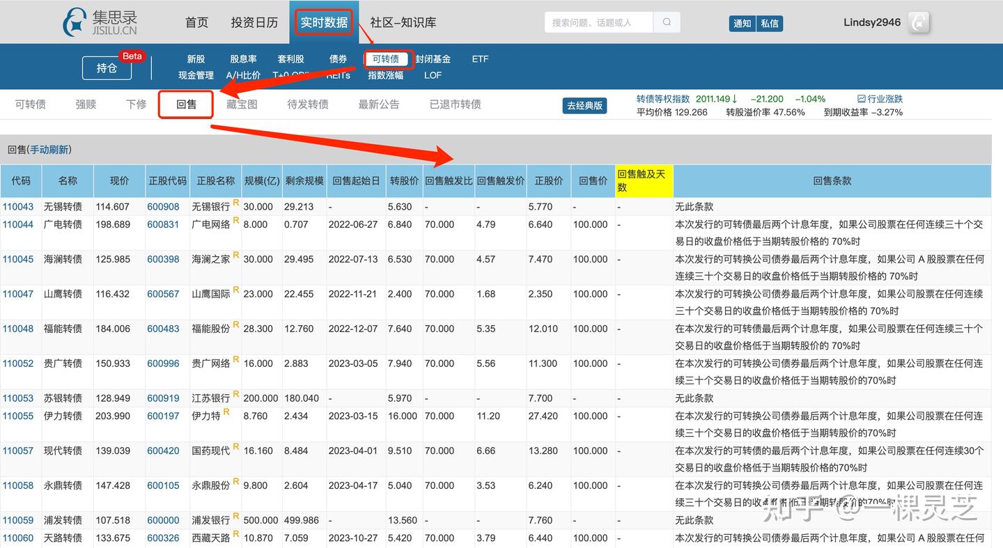 【可转债投资知识51】0基础小白快速玩赚可转债集思录手把手图文教程 - 知乎