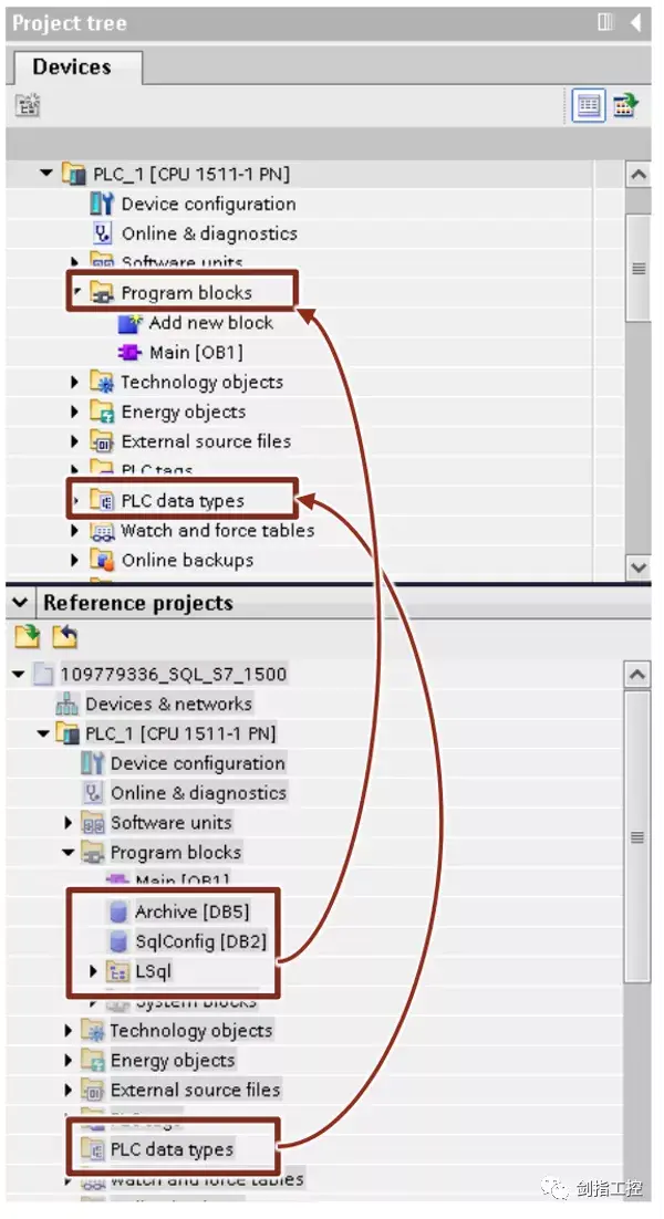 S7 1200 1500 ms sql 