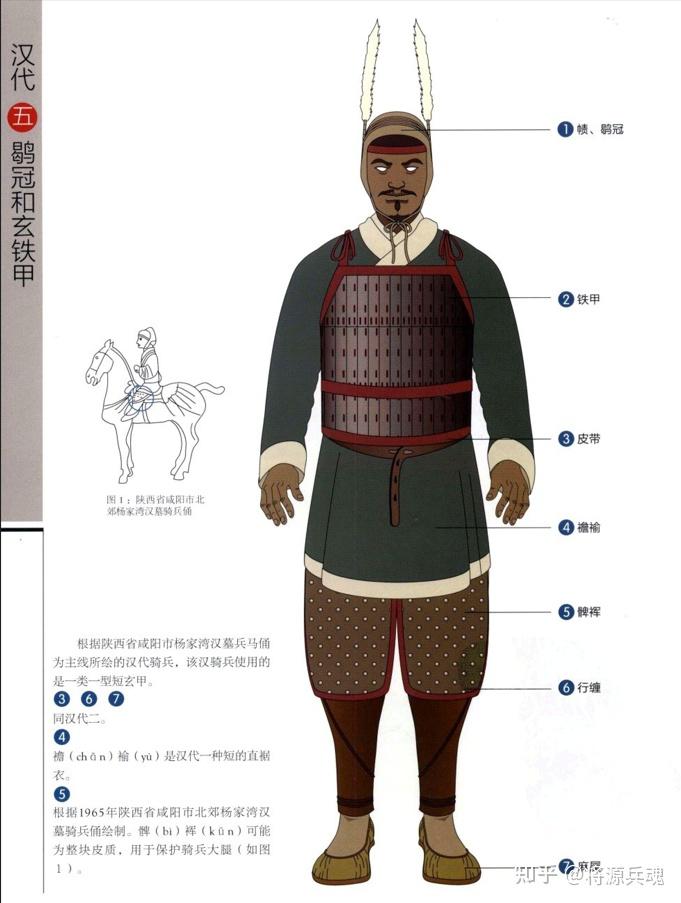 中国历代甲胄之汉代 - 知乎