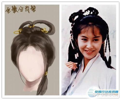 古代女子发式大盘点,有get到你的吗? - 知乎