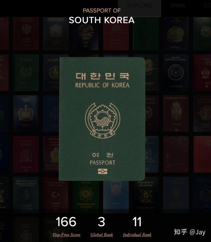 3,韩国护照