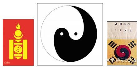 鱼和鸟是阴阳文化起源