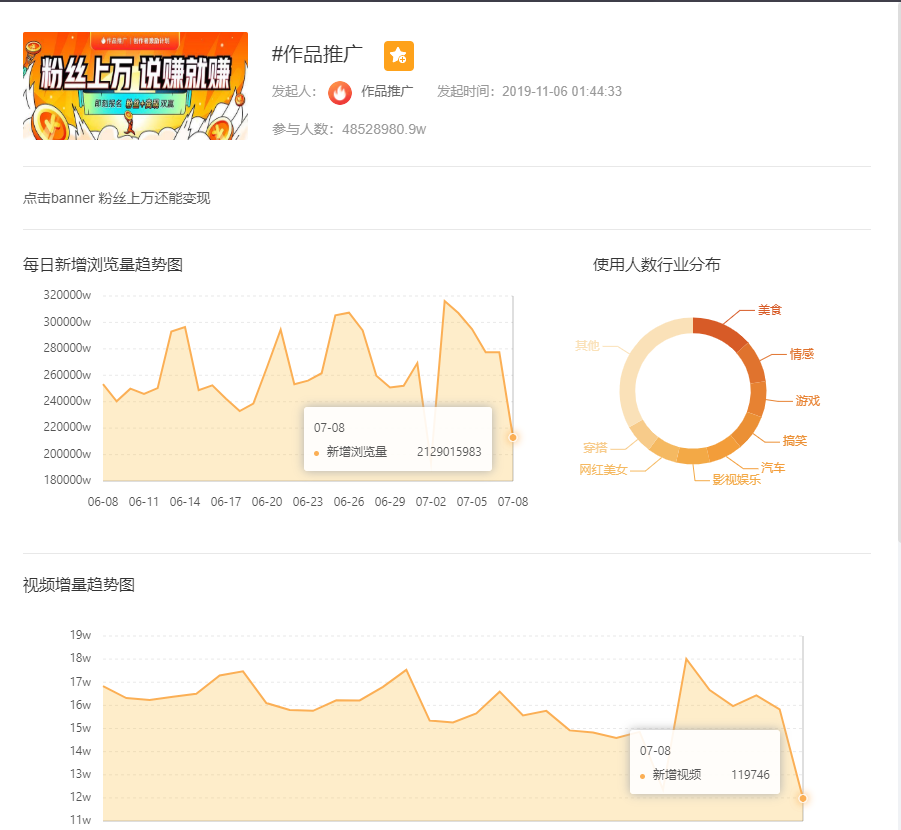 快手运营快速上热门8个方法！