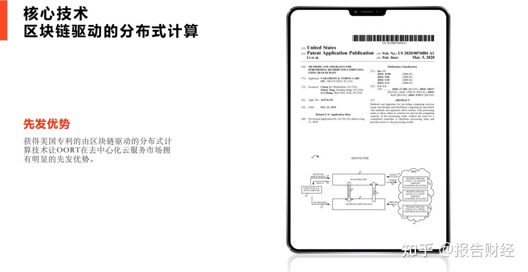 投資參考:snowflake(web2)和oort(web3) - 知乎