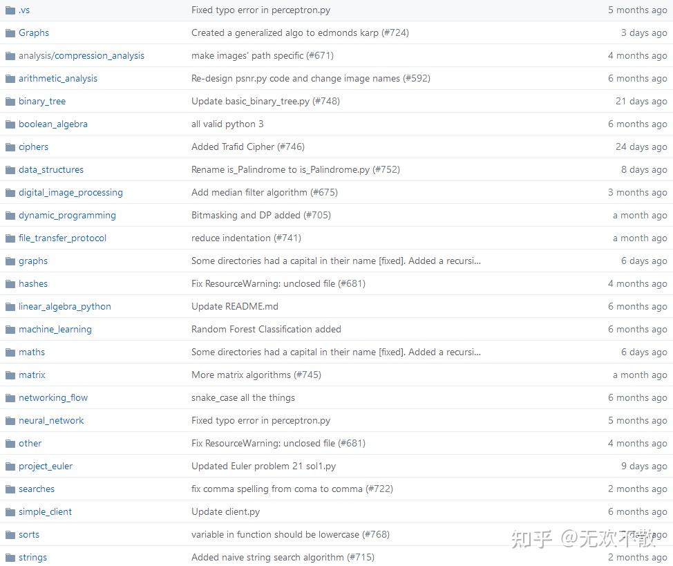 GitHub 标星 15w，如何用 Python 实现所有算法？ - 知乎