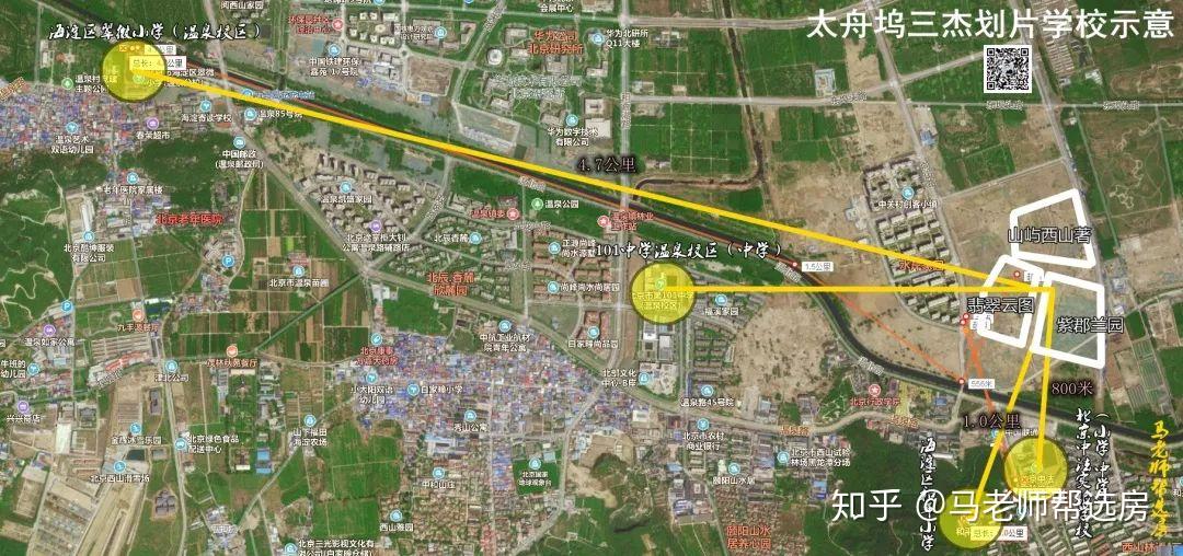 实用西山锦绣府和太舟坞三杰教育资源梳理