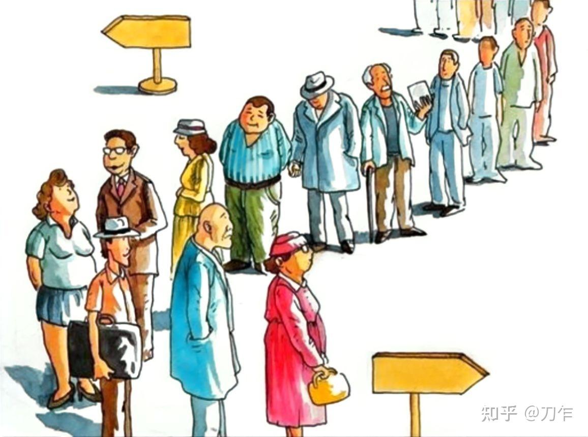 从众」是好是坏？窥探「从众」的力量及其心理运作机制- 知乎