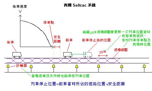 缩小灯是什么原理_幸福是什么图片(3)