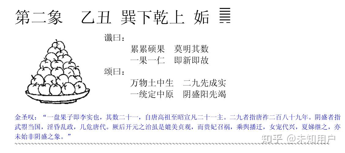 《推背图》解析(壹)--乾宫卦象 - 知乎