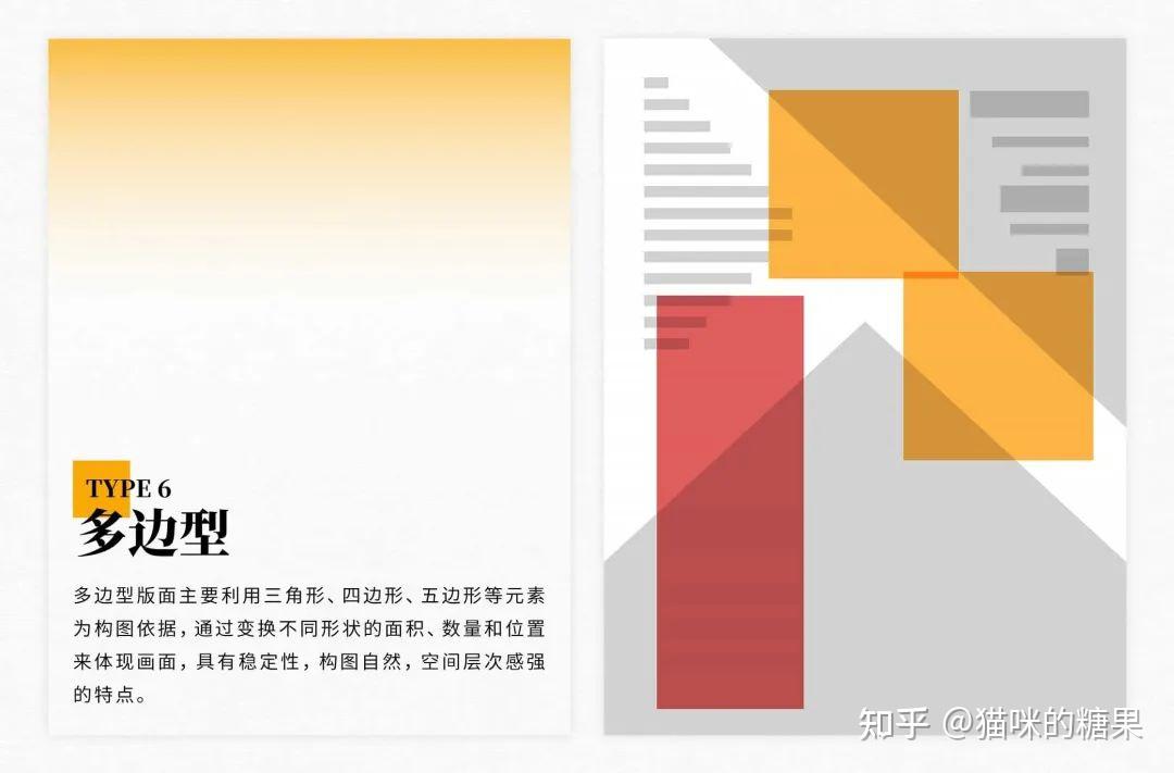 这10种版面设计类型你都收藏好了吗？ - 知乎