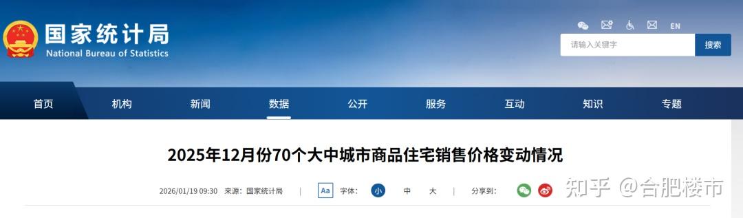 最新数据公布!合肥房价同比上涨1.5% - 知乎