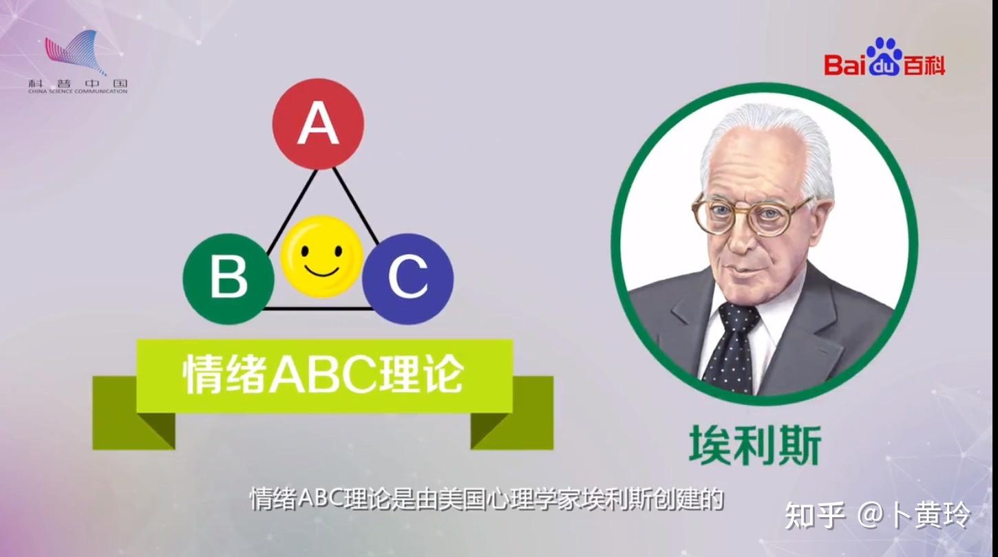 埃利斯提成的情绪abc理论中也说明了信念的力量