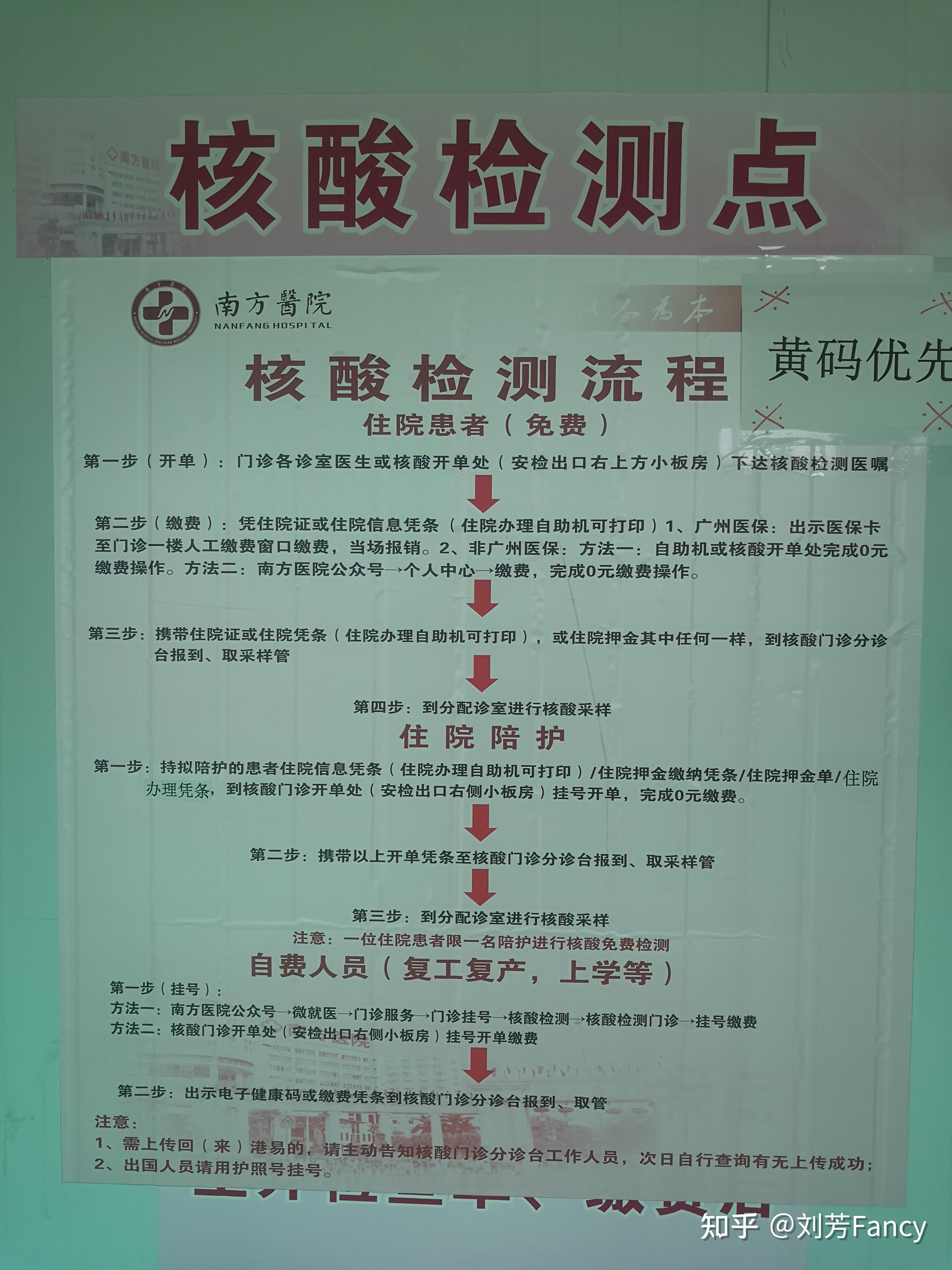 南方医科大学附属南方医院今天/挂号资讯的简单介绍