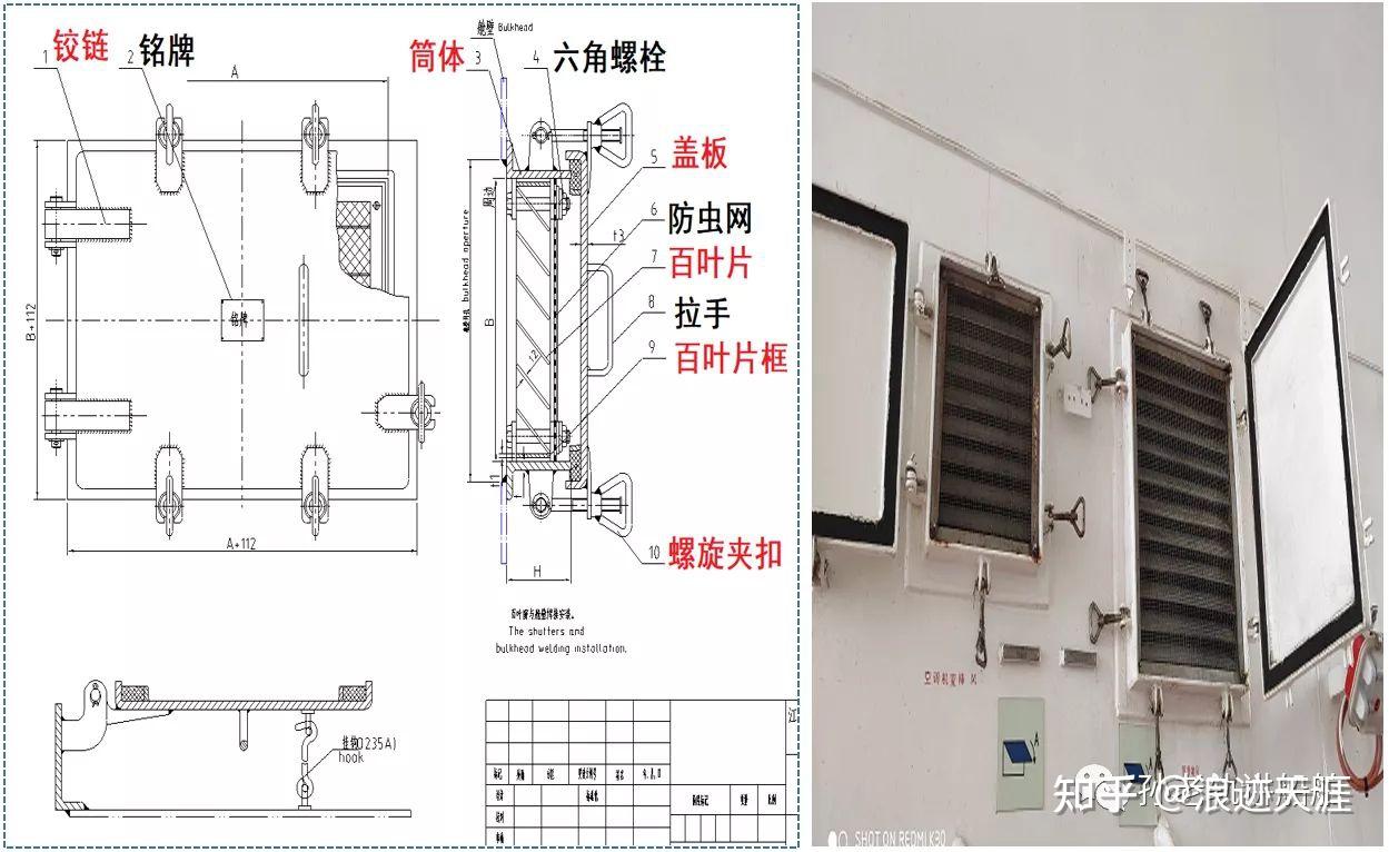 百叶窗工作原理示意图图片