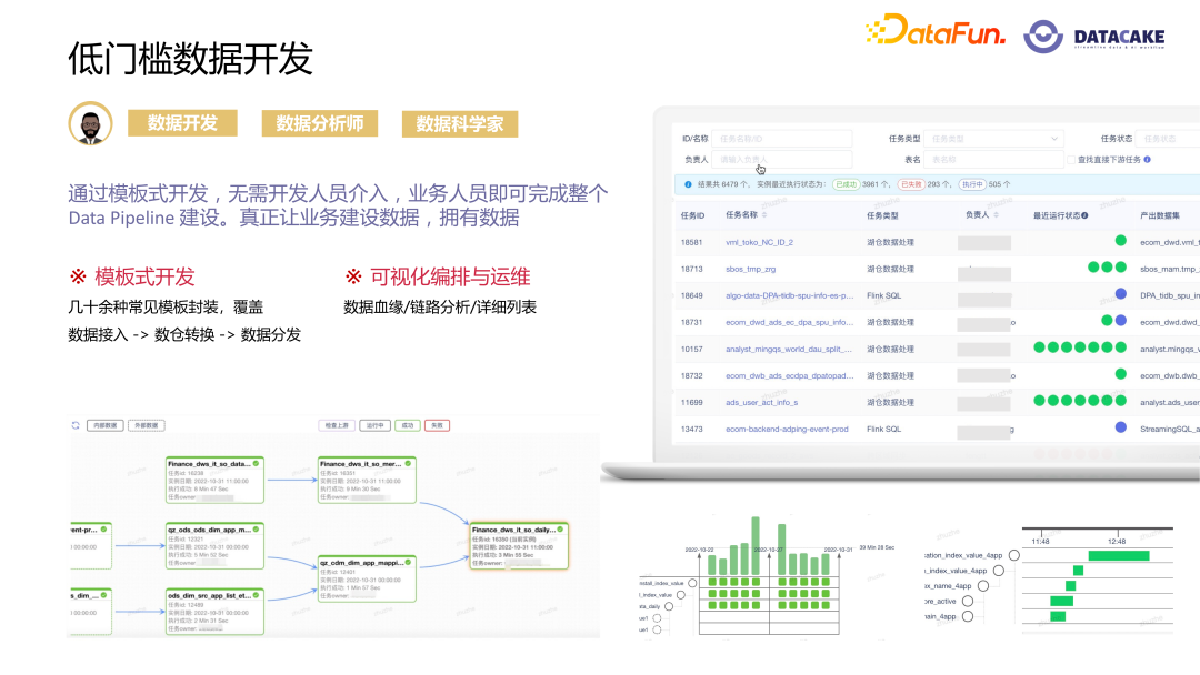 跨多云大数据平台DataCake详解 - 知乎