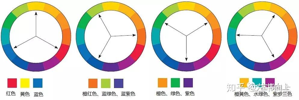 三色互补颜色搭配图片