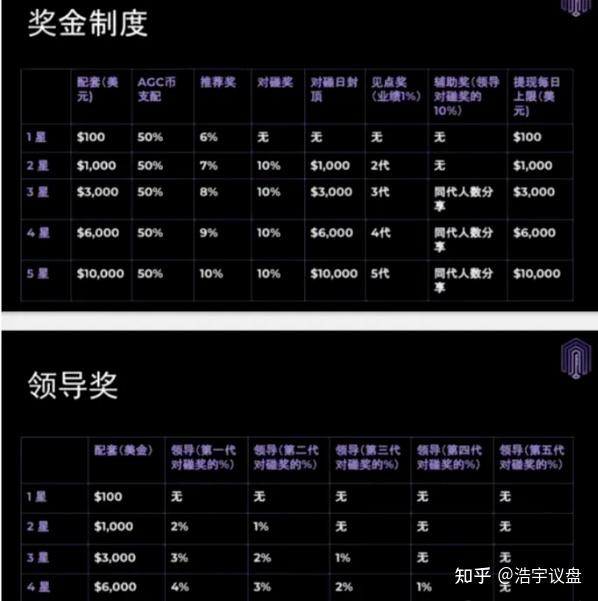 2020赚钱软件排行榜(2020赚钱软件排行榜前十名)