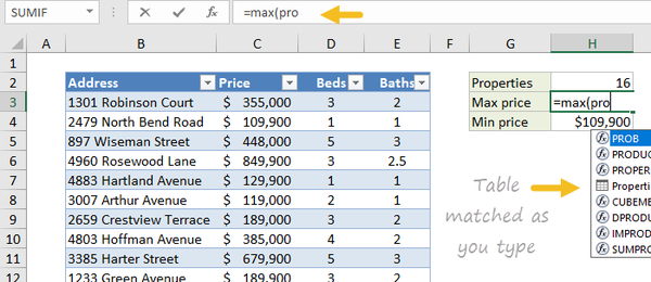 Excel Tables 知乎