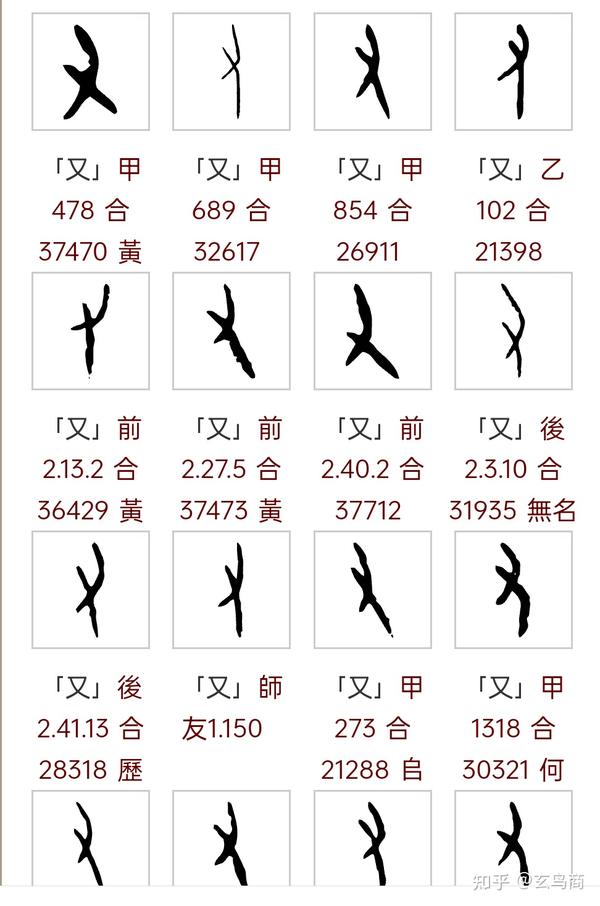 甲骨文“上下左右”四字的象形原型 - 知乎