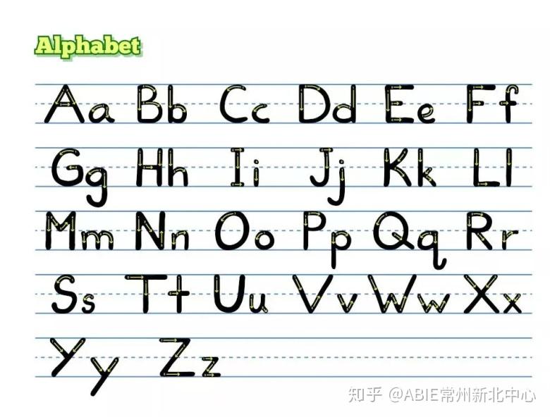 这些小游戏,让孩子的英文越写越好看 - 知乎